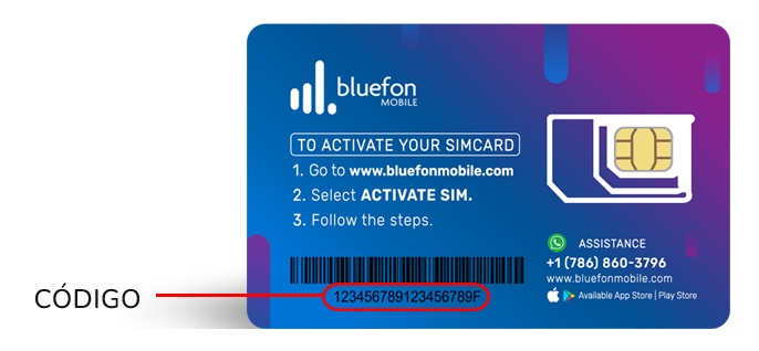 SIM Card